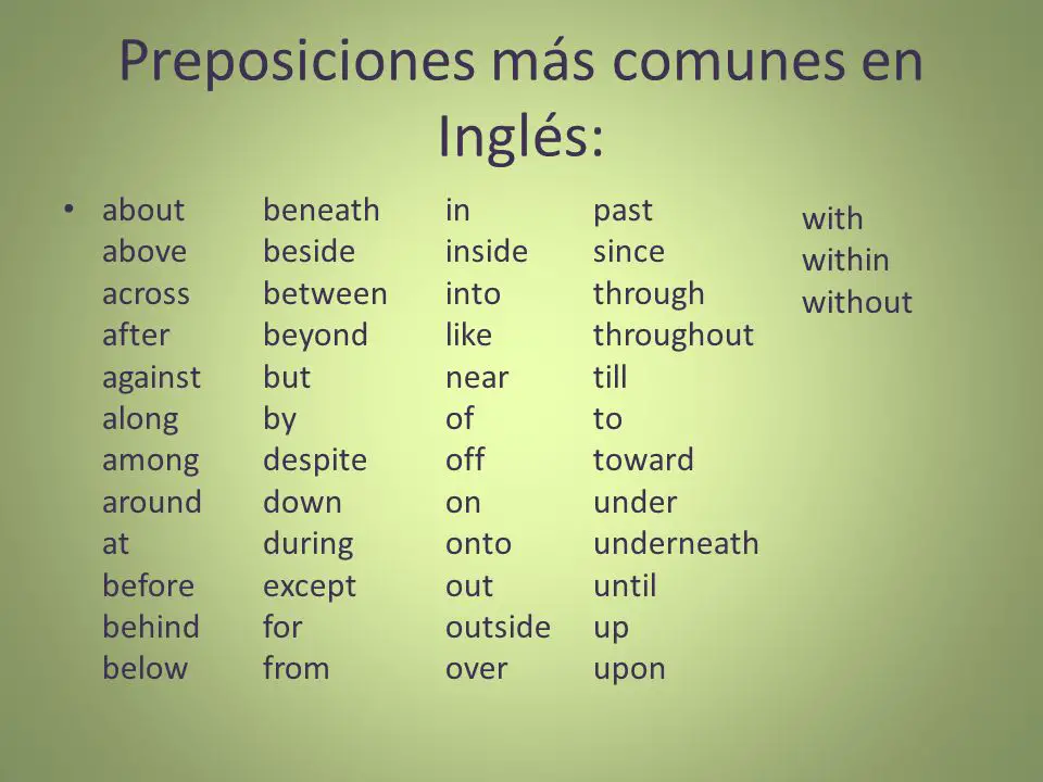 Ejemplos De Preposiciones En Ingles Oraciones Images And Photos Finder